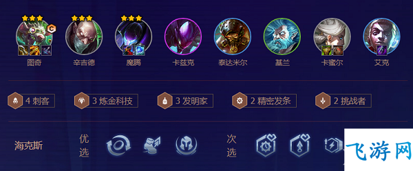 金铲铲之战s6.5发明家阵容推荐