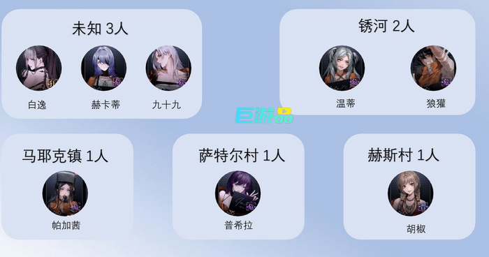 无期迷途禁闭者出生地_禁闭者哪里来的