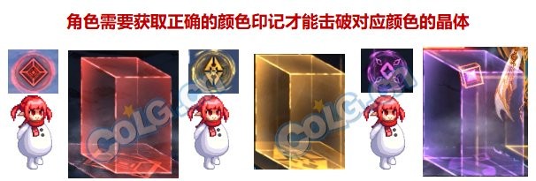 dnf伊斯大陆金龙怎么打-dnf伊斯大陆金龙最新攻略教程