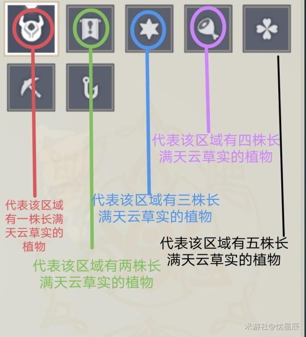 《原神》3.3版天云草实快速收集路线