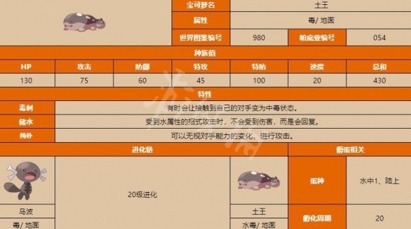 《宝可梦朱紫》土王配招推荐 土王怎么培养