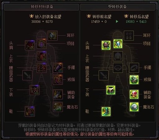 dnf装备一键转移券在哪里用_dnf装备一键转移券使用详情
