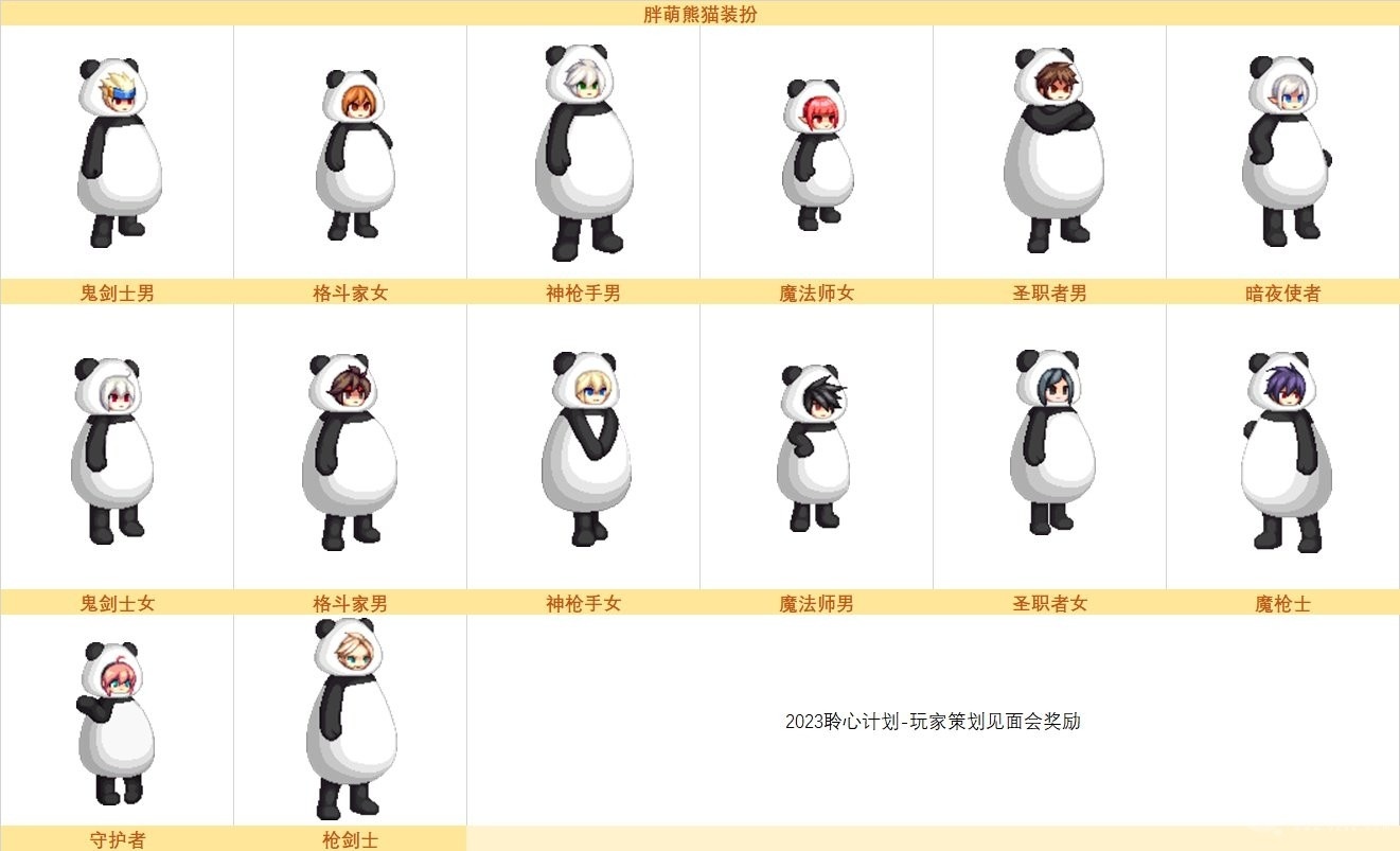 dnf胖萌熊猫装扮外观汇总-熊猫套全职业时装外观展示