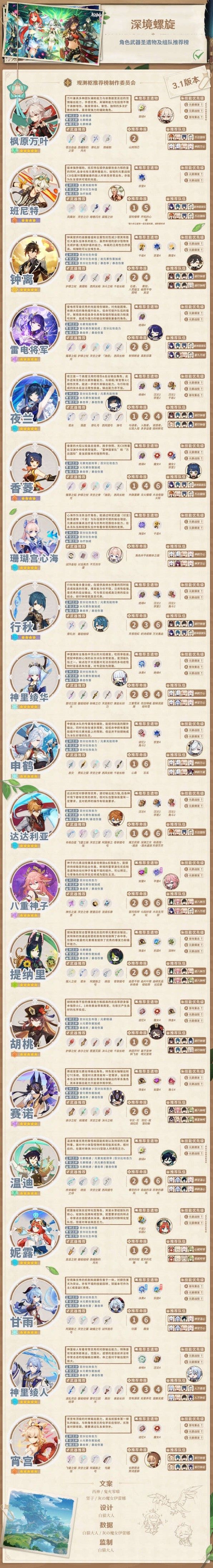 《原神》3.深渊角色推荐版本1