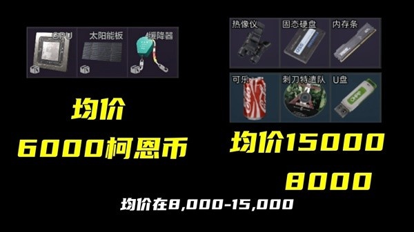 三角洲行动VS暗区突围什么差别 三角洲行动VS暗区突围有什么不同的地方