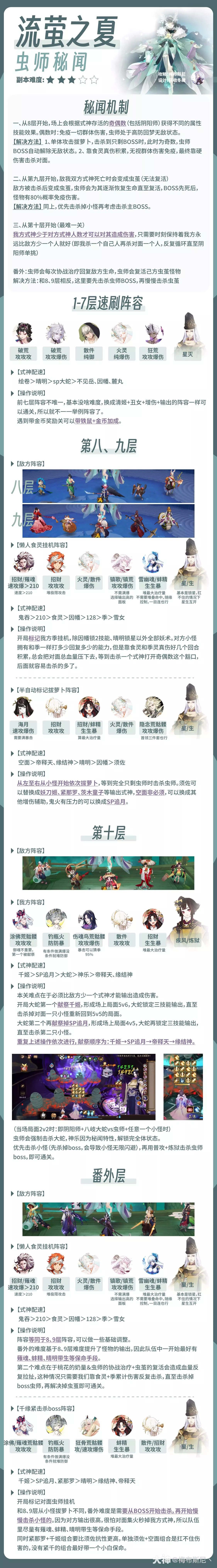 阴阳师流茧之夏虫师秘闻怎么过通关攻略